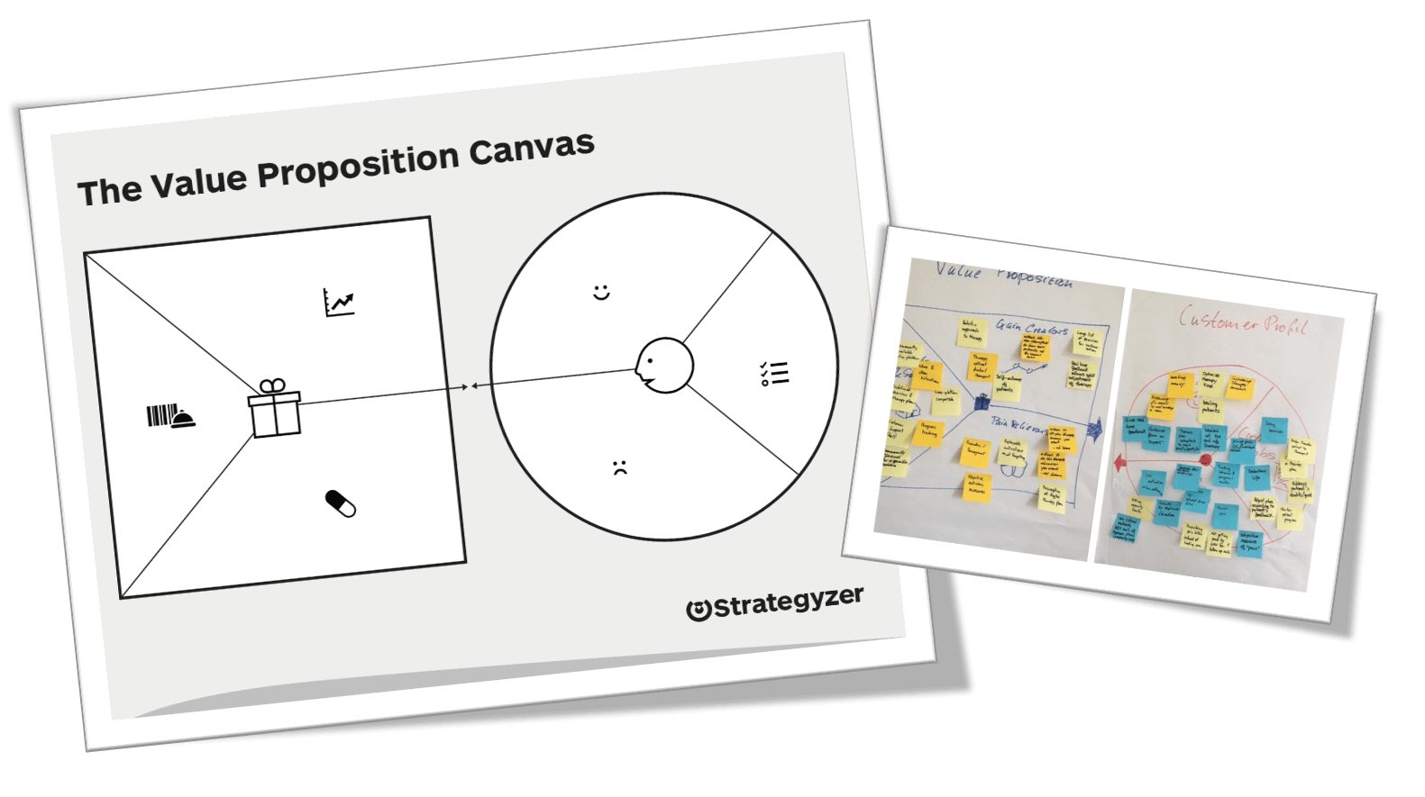 Value proposition canvas