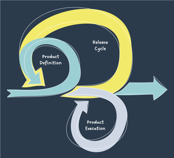 Agiletrio dunkelblau